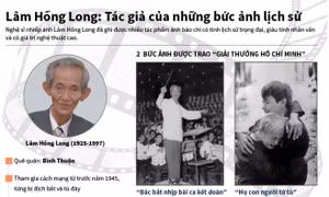 Lâm Hồng Long: Tác giả của những bức ảnh lịch sử