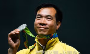 Điểm tựa cho thể thao
