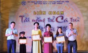 Bế mạc Liên hoan tài năng trẻ ca trù 