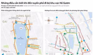 Sơ đồ phố đi bộ Hồ Gươm và các điểm trông xe