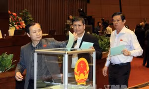 Ban Bí thư yêu cầu chấn chỉnh công tác đề bạt, bổ nhiệm cán bộ