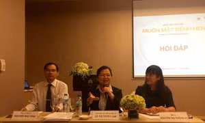 TP Hồ Chí Minh