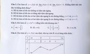 Bộ GD&ĐT công bố đề thi minh họa kỳ thi THPT quốc gia 