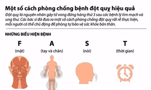 Cách phòng chống bệnh đột quỵ hiệu quả
