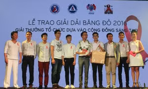 TP Hồ Chí Minh