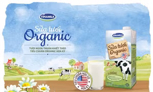 Tin dùng thực phẩm Organic- xu thế mới của người tiêu dùng Việt