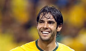 Trước thềm Copa America 2016