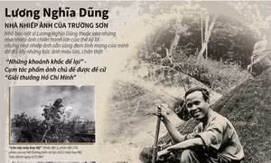 Lương Nghĩa Dũng - Nhà nhiếp ảnh của Trường Sơn