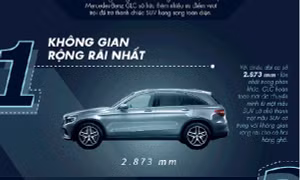 Việt Nam là quốc gia đầu tiên ngoài Đức lắp ráp thành công GLC