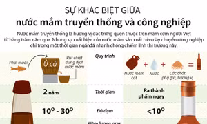 Sự khác biệt giữa nước mắm truyền thống và công nghiệp