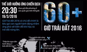 Thế giới hưởng ứng chiến dịch Giờ Trái đất 2016