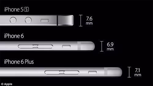 Apple trình làng iPhone 6 và 6+ ảnh 2