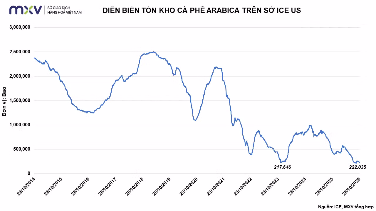 arabica.png