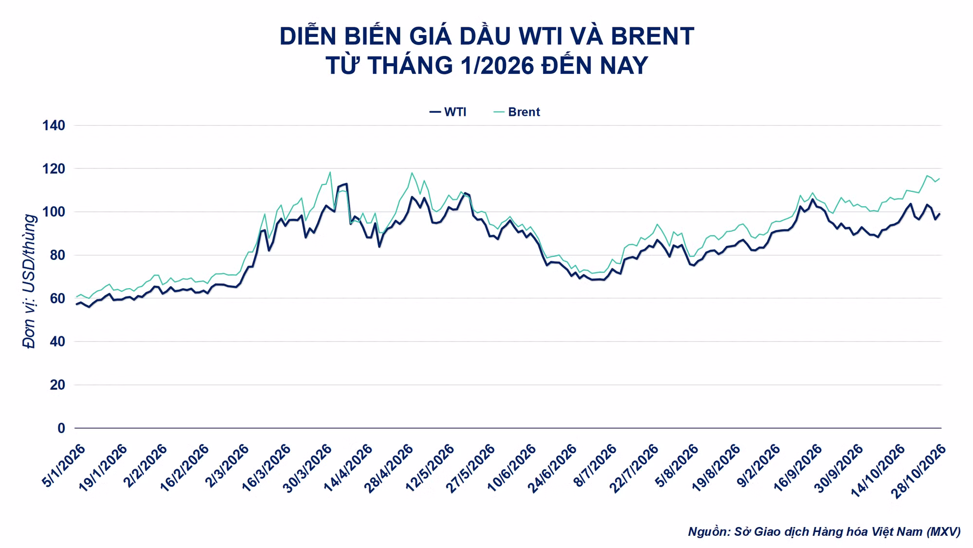 dien-bien-gia-dau.png