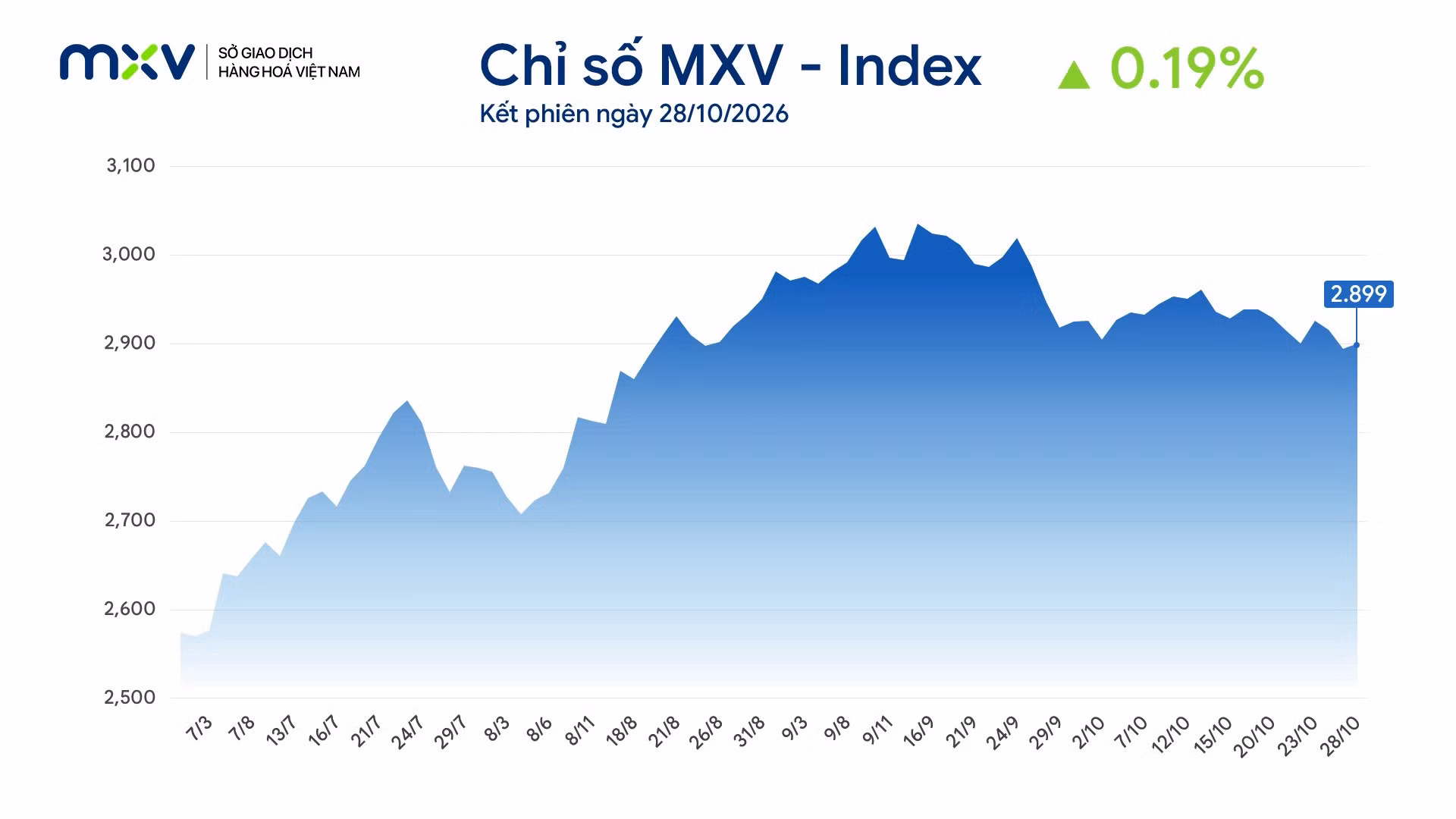 mxv-index.jpg