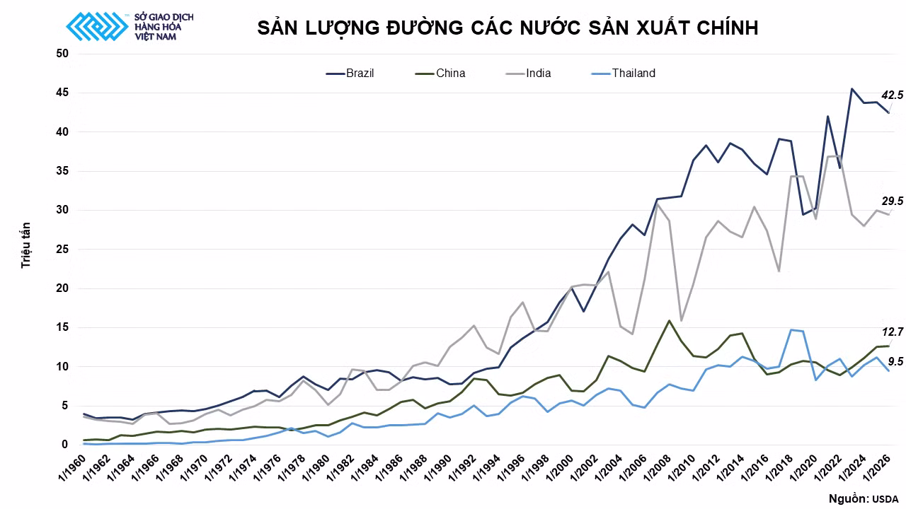 san-luong.png