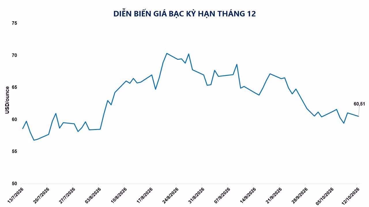 gia-bac.jpg