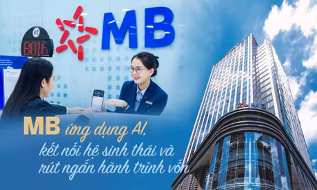 MB ứng dụng AI, kết nối hệ sinh thái và rút ngắn hành trình vốn