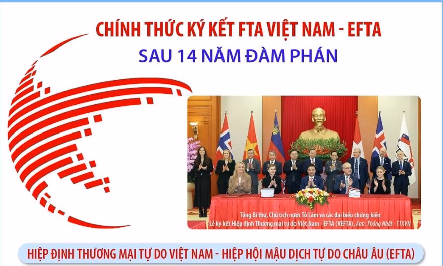 Chính thức ký kết FTA Việt Nam - EFTA sau 14 năm đàm phán