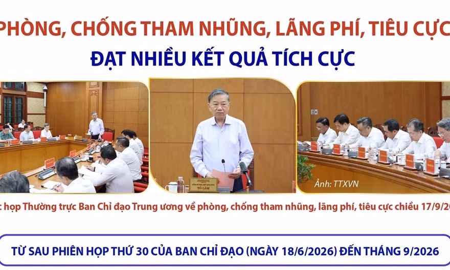 Phòng, chống tham nhũng, lãng phí, tiêu cực đạt nhiều kết quả tích cực