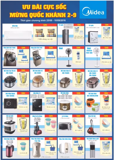 Tạo sóng tiêu dùng dịp 2/9 ảnh 2