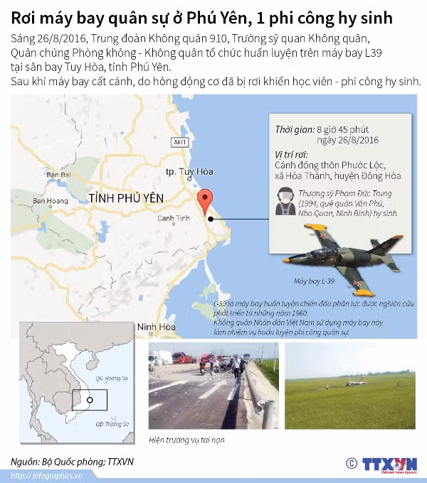 Rơi máy bay quân sự ở Phú Yên, phi công hy sinh ảnh 1