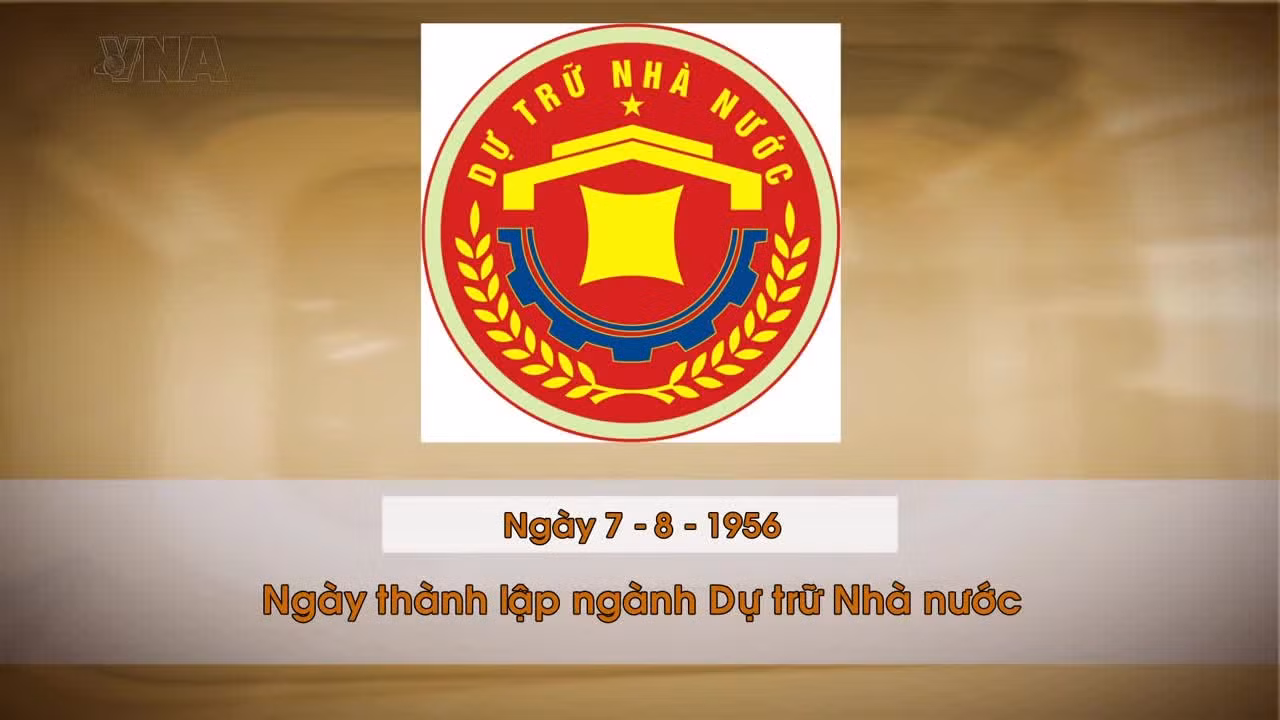 Khoảnh khắc & sự kiện ngày 7/8