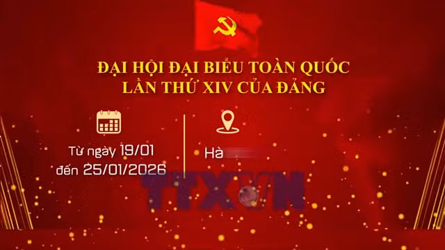 Chủ đề Đại hội Đảng toàn quốc lần thứ XIV