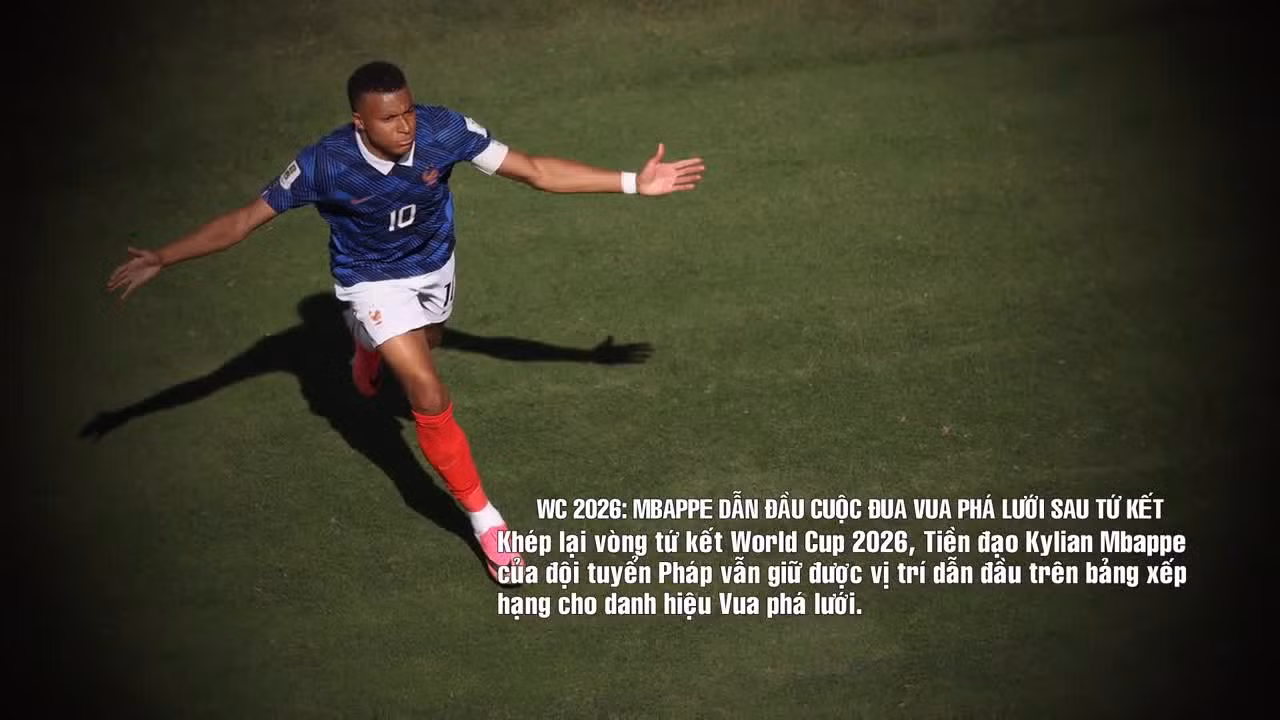 World Cup 2026: Mbappe dẫn đầu cuộc đua Vua phá lưới sau vòng tứ kết