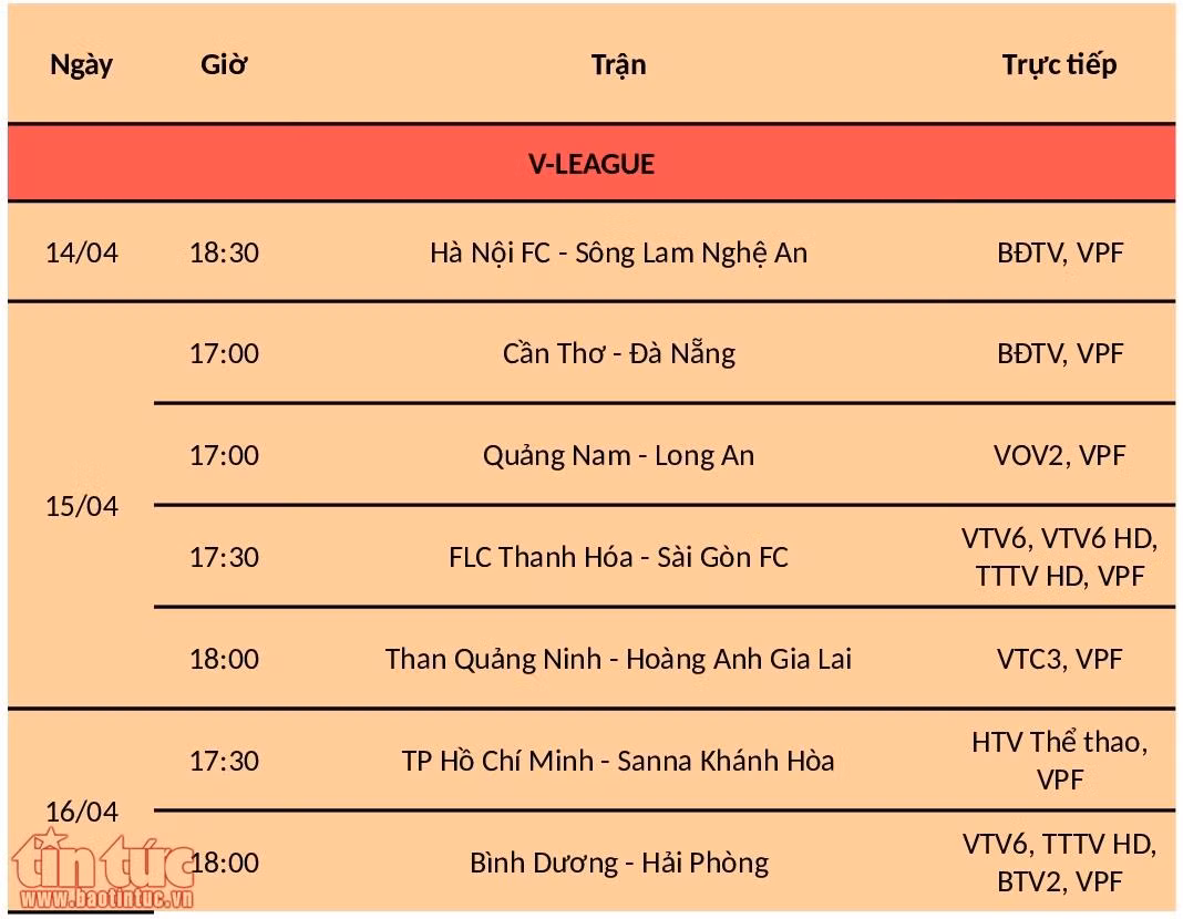 Lịch trực tiếp cuối tuần 15 - 18/4/2017 ảnh 1