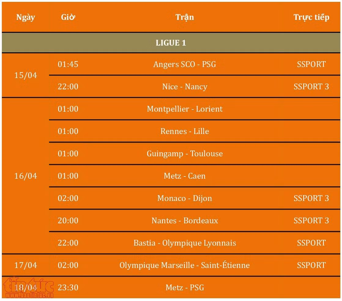 Lịch trực tiếp cuối tuần 15 - 18/4/2017 ảnh 7