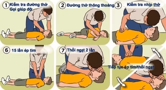 Hà Nội: Bé gái 8 tuổi tắm bồn bị đuối nước ảnh 1
