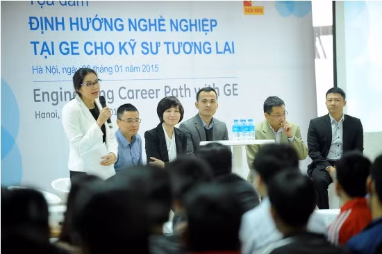 Giúp sinh viên định hướng nghề nghiệp ảnh 3