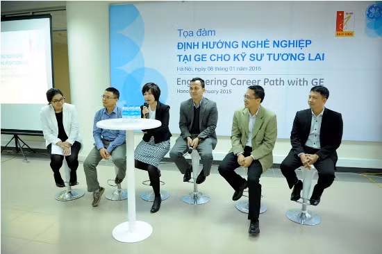 Giúp sinh viên định hướng nghề nghiệp ảnh 6