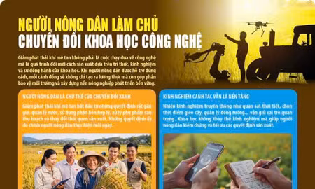 Giảm phát thải khí mê tan động lực cho tăng trưởng xanh