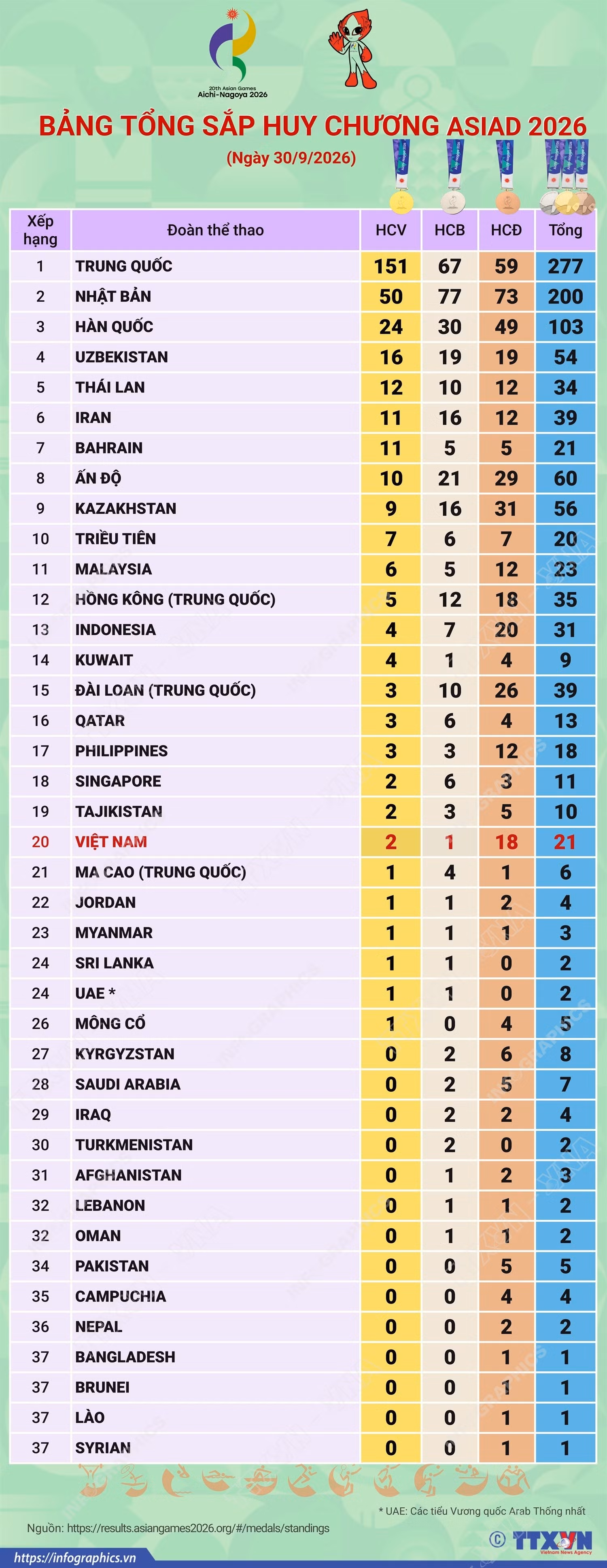 asiad2026.png