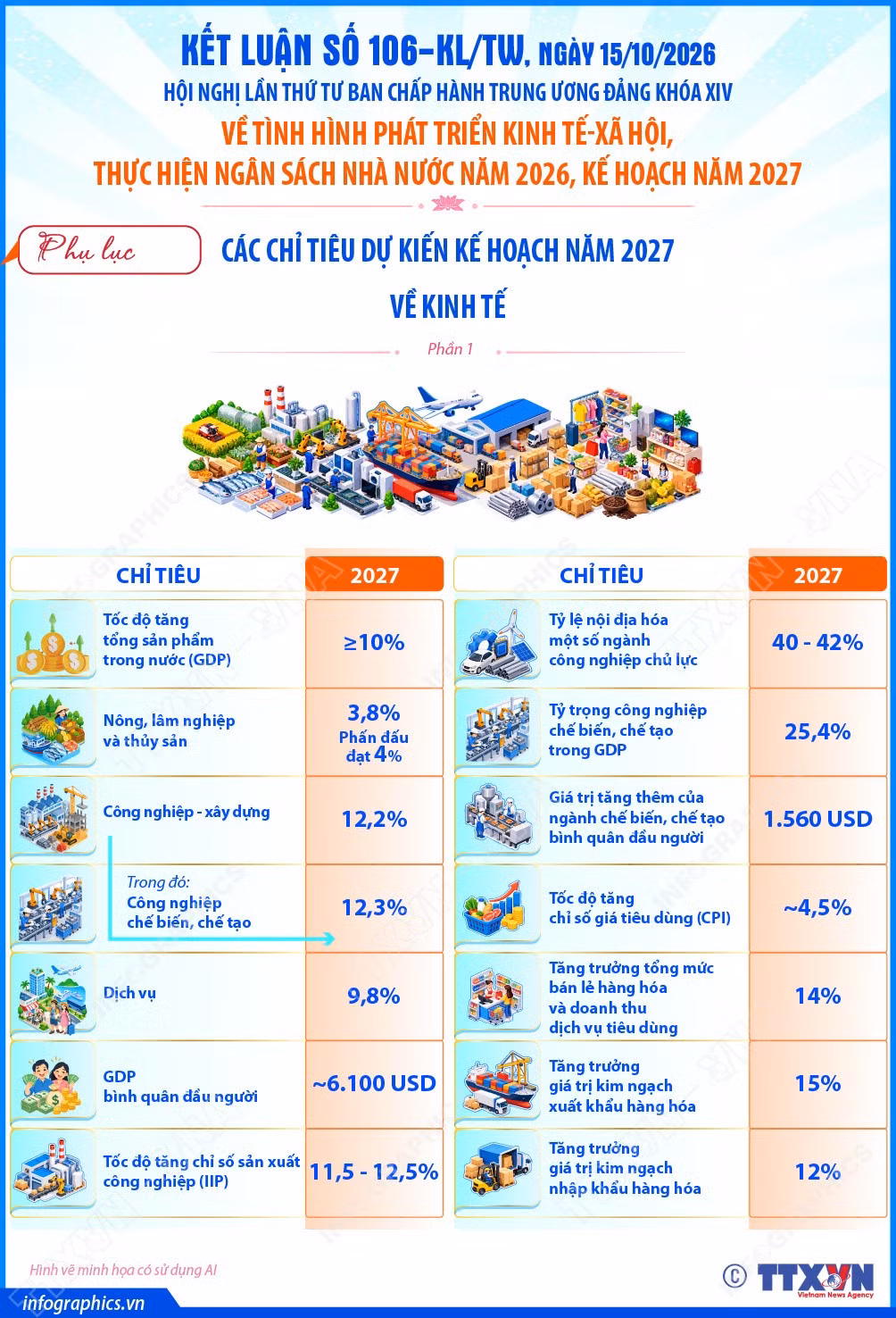 02-ket-luan-so-106-kltw.jpg