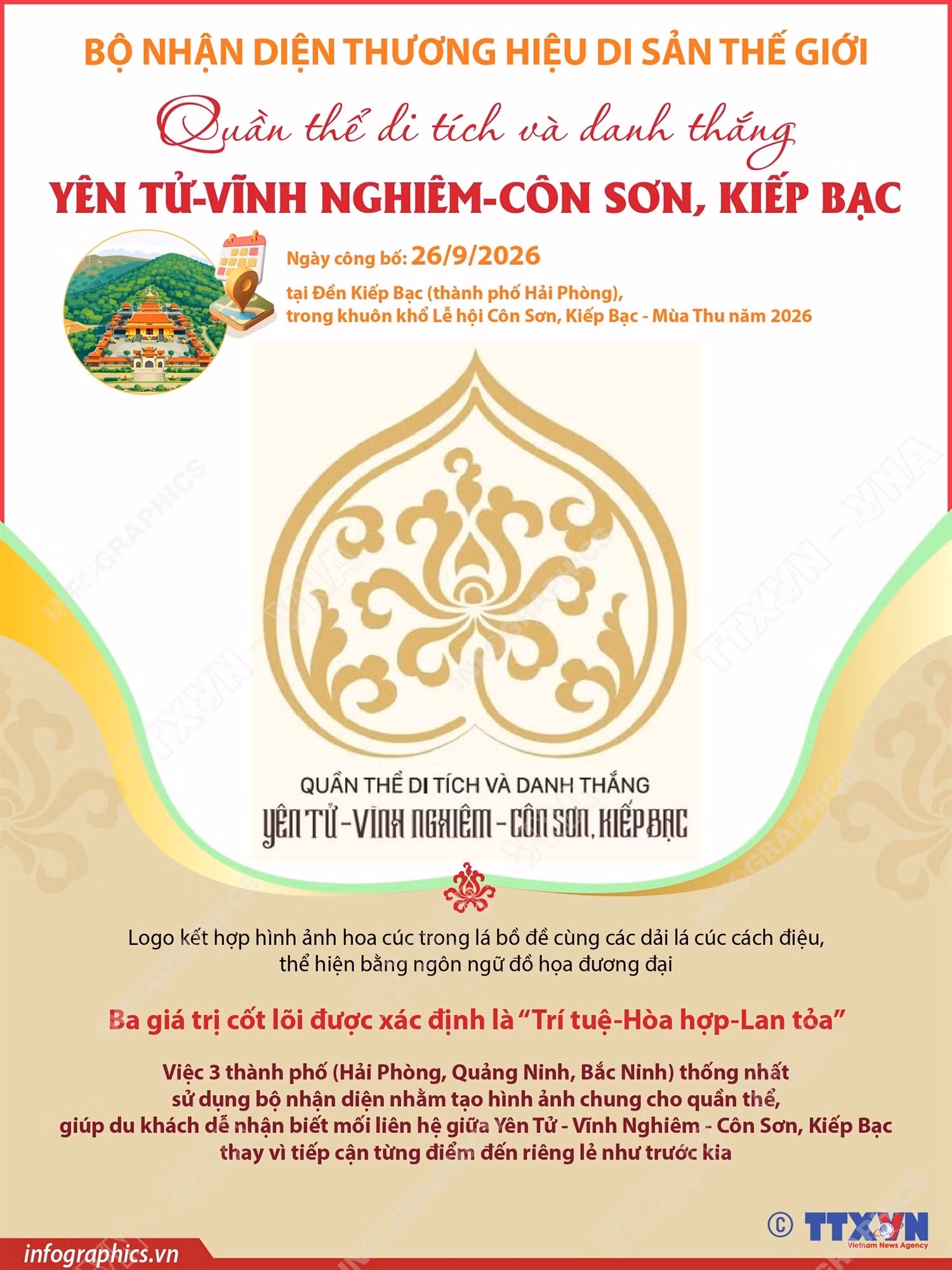 nhan-dien-di-san.jpg