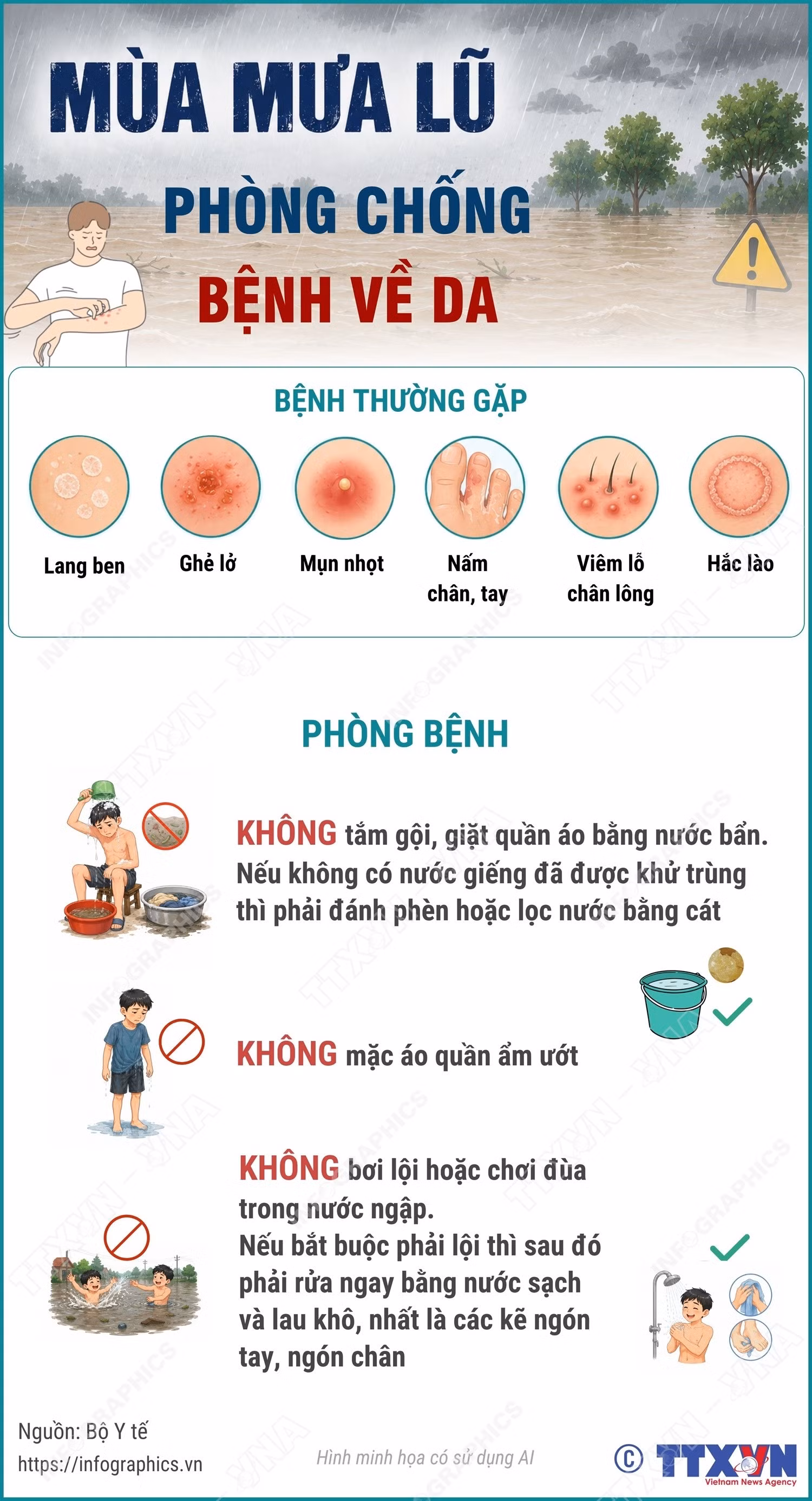 01-phonh-benh-mua-lu.jpg