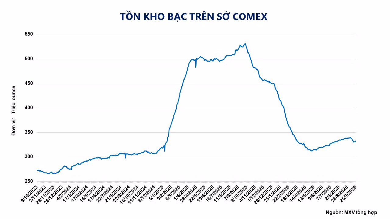 a3-comex.png