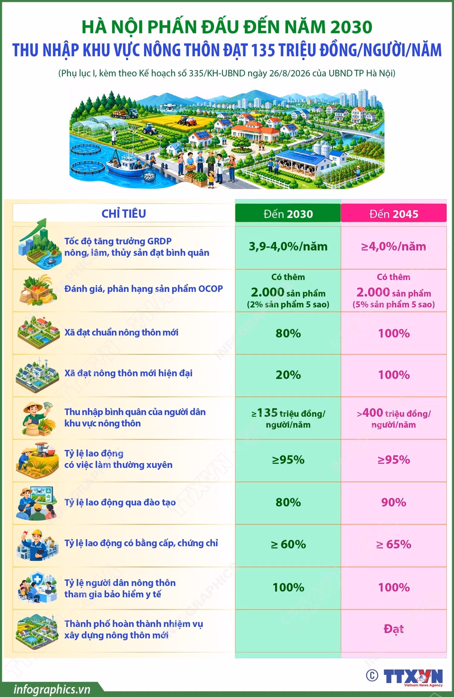 thu-nhap-binh-quan-25092026.jpg