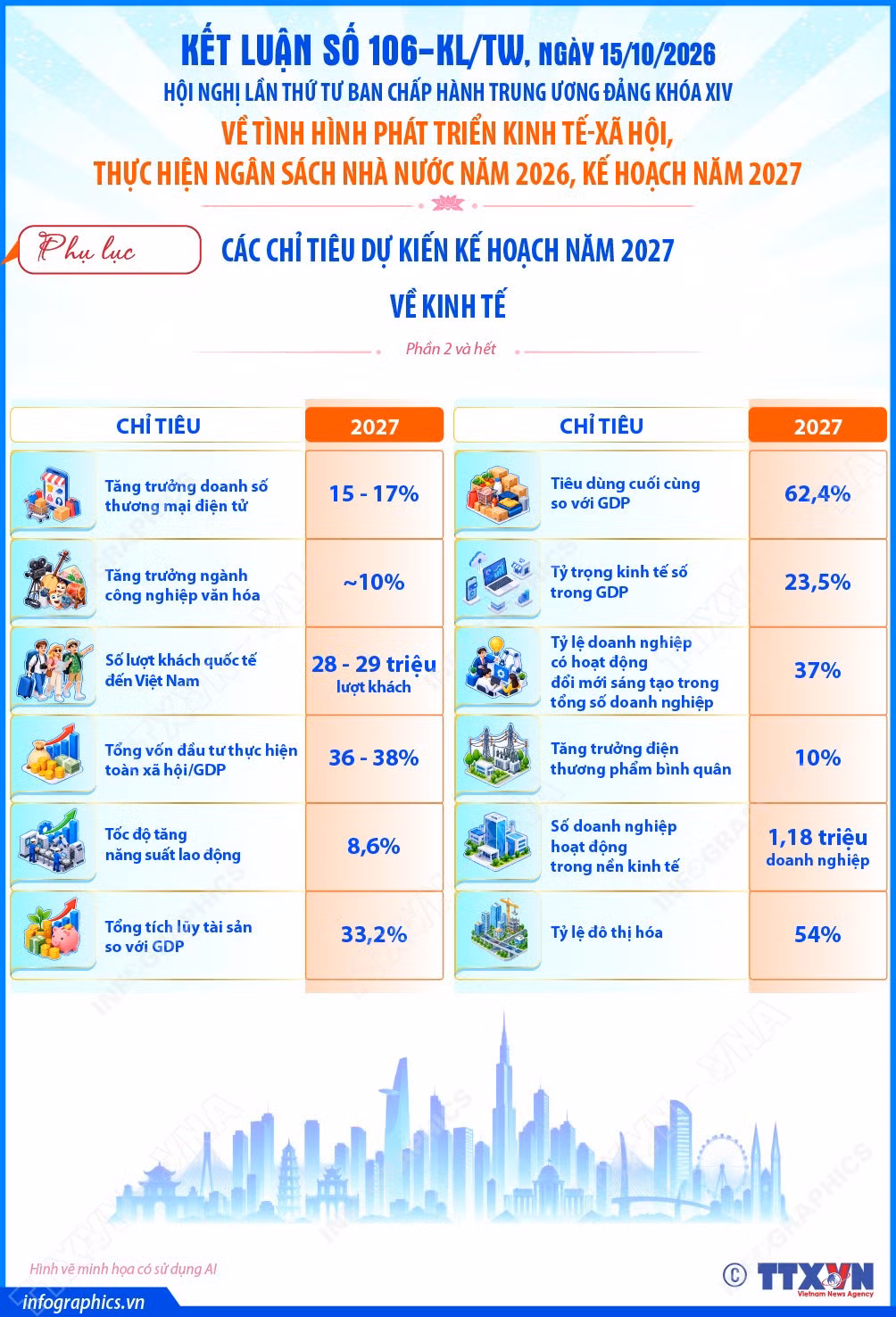 03-ket-luan-so-106-kltw.jpg