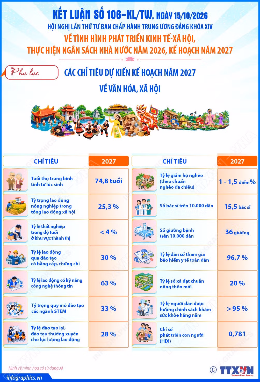 04-ket-luan-so-106-kltw.jpg
