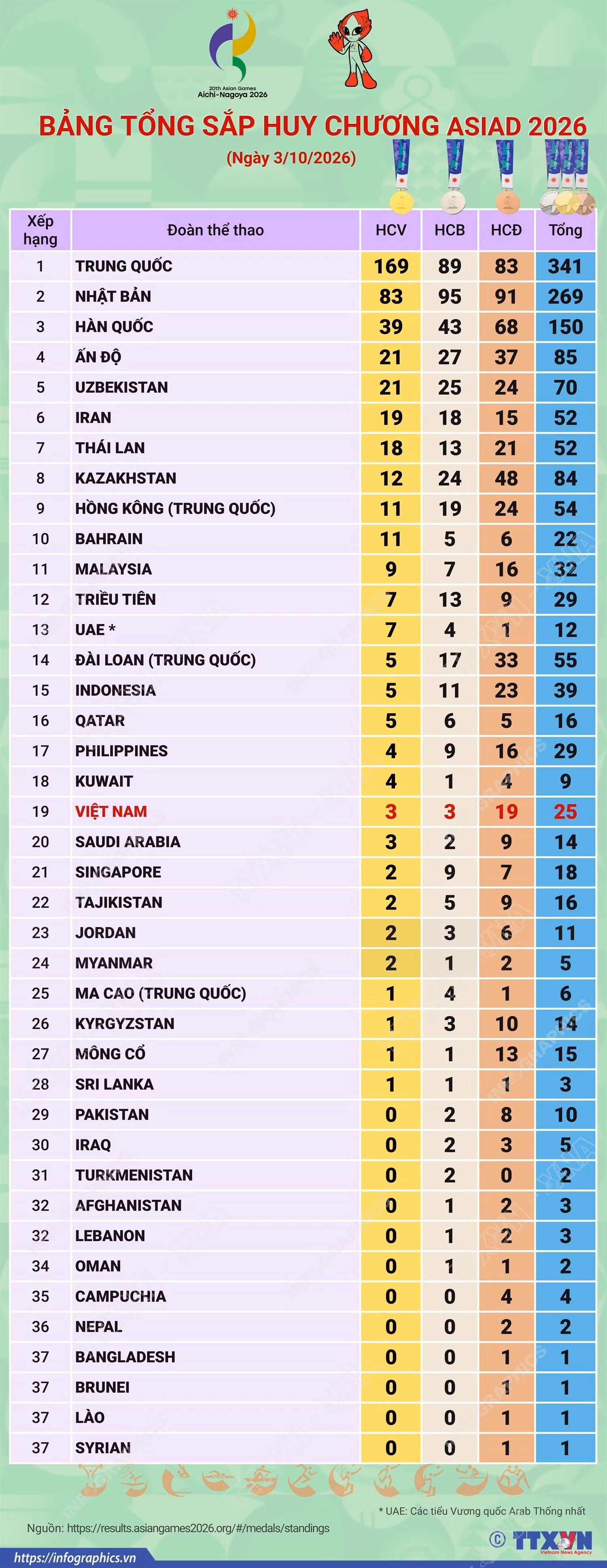 asiad2026.png