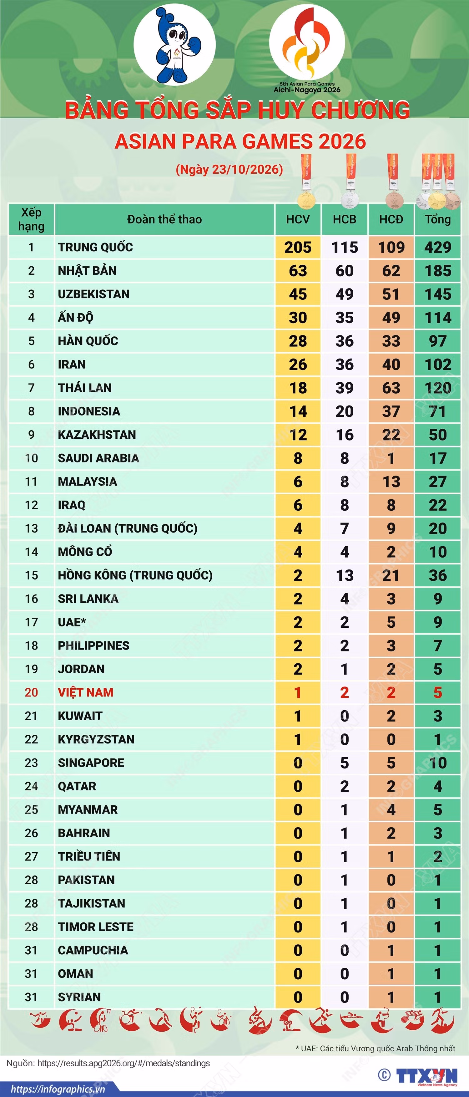 asian-para-games-2026.jpg