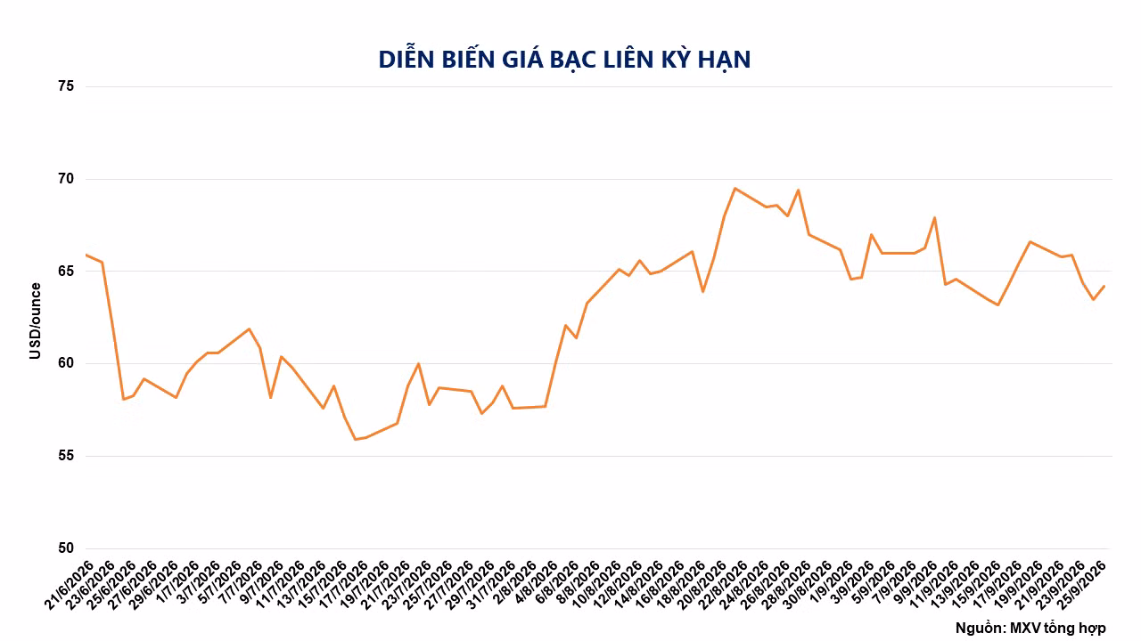 a2-gia-bac.png