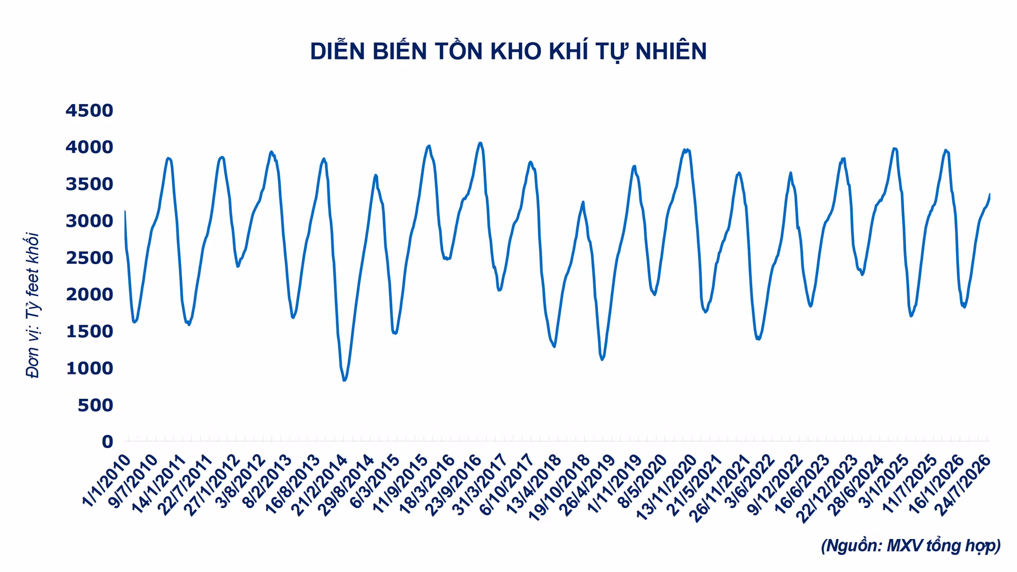 a6-khi.png