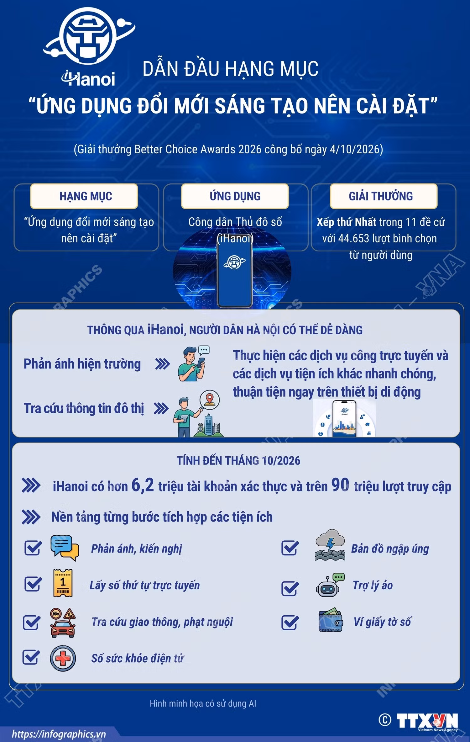 ihanoi-06102026.png