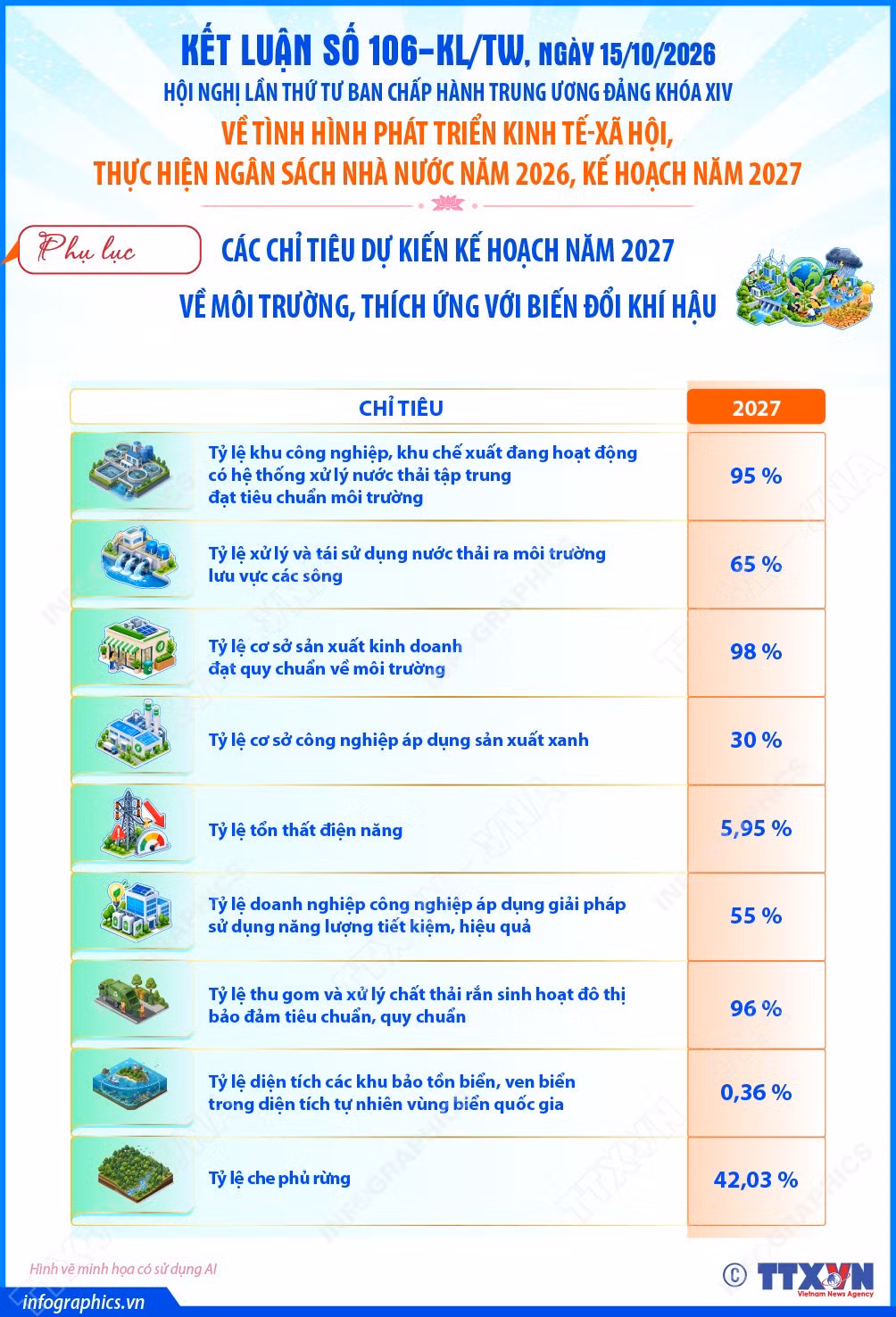 05-ket-luan-so-106-kltw.jpg