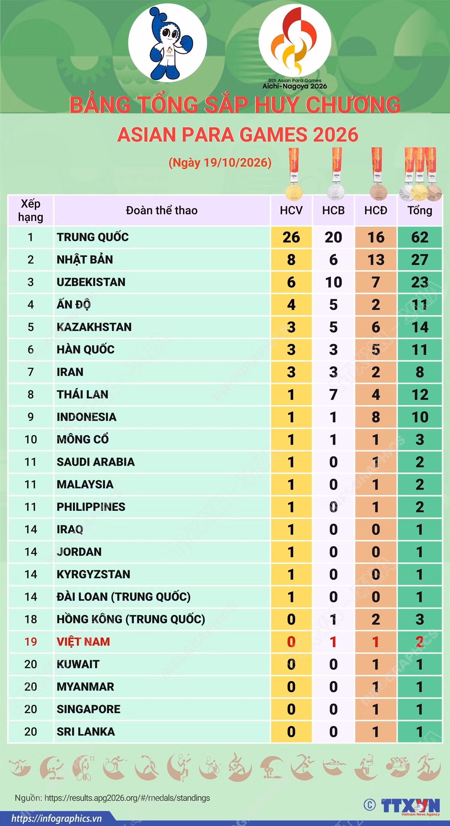 asian-para-games-2026.jpg